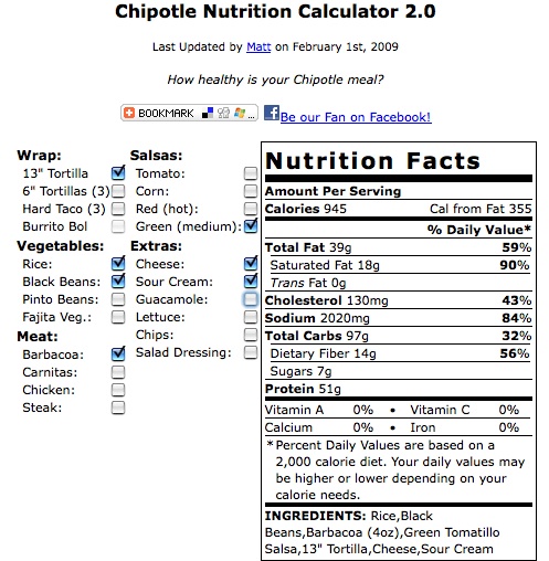 THE CHIPOTLE NUTRITION CALCULATOR Reflections